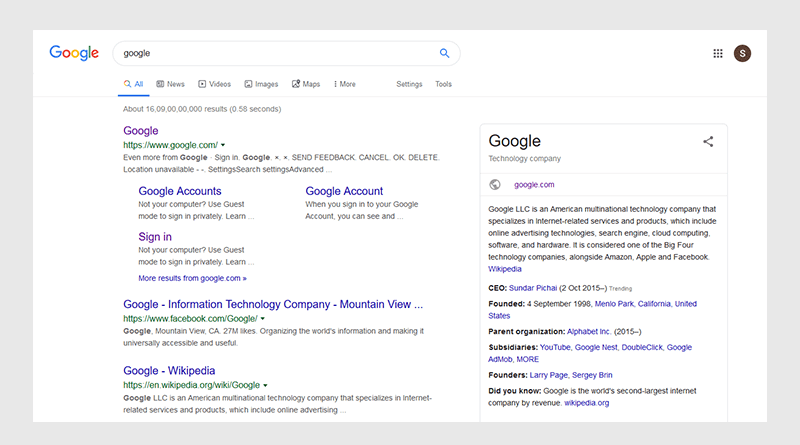 What is the SERP (Search Engine Results Page)? - Directive